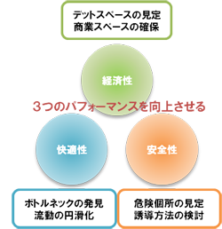 アシスタント・ディレクター　竹下正光